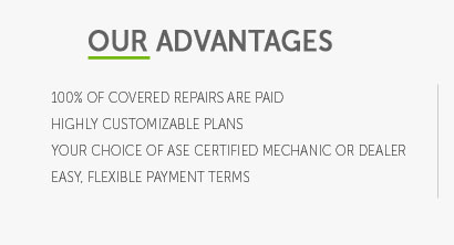 mitsubishi warranty registration